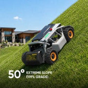 All-Season Lawn care Pro - Lawnrangertech
