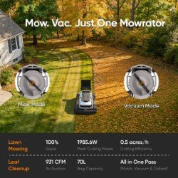 All-Season Lawn care Pro - Lawnrangertech